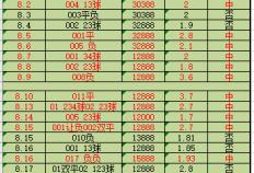 虎扑体育-【小幸運(yùn)哈】英超焦点战前瞻：纽卡斯尔联VS利物浦，豪强碰撞悬念重重
