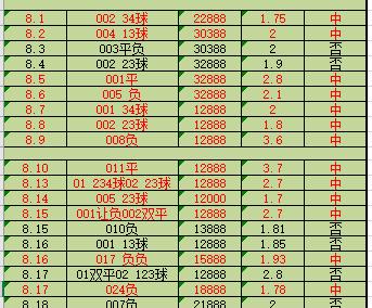 虎扑体育-【小幸運(yùn)哈】英超焦点战前瞻：纽卡斯尔联VS利物浦，豪强碰撞悬念重重