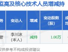 虎扑官网-中超控股：9月9日高管李川冰(bīng)减持股份合计10000股