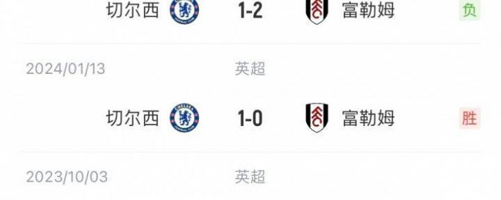 虎扑体育-切尔西vs富勒姆首(shǒu)发：德拉普、埃斯特旺先发，帕尔默缺阵