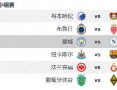 虎扑中国-曼城vs那不(bù)勒斯前瞻：德布劳内面对旧主 曼城主场无惧那不(bù)勒斯