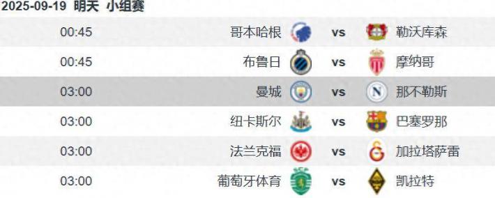 虎扑中国-曼城vs那不(bù)勒斯前瞻：德布劳内面对旧主 曼城主场无惧那不(bù)勒斯