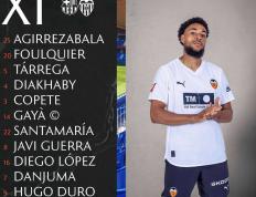 虎扑首页-巴萨vs瓦伦西亚：拉(lā)什福德、巴尔德吉首发，莱万替补