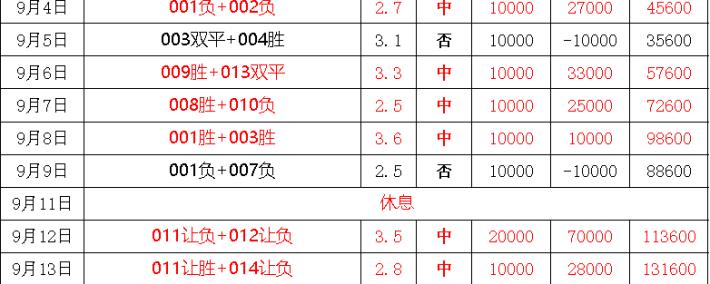 hupu虎扑-欧罗巴 斯图加特与维戈塞尔塔