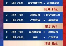 虎扑app-CBA官宣杯赛赛程，广东男篮首战对阵山(shān)西，辽宁两对手实力不强