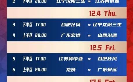 虎扑app-CBA官宣杯赛赛程，广东男篮首战对阵山(shān)西，辽宁两对手实力不强