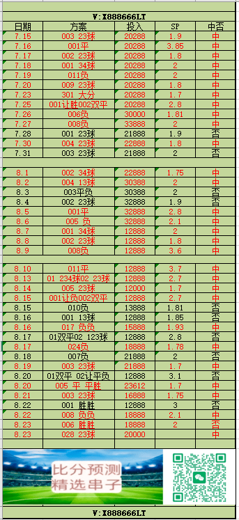 虎扑体育-【小幸運(yùn)哈】英超焦点战前瞻：纽卡斯尔联VS利物浦，豪强碰撞悬念重重