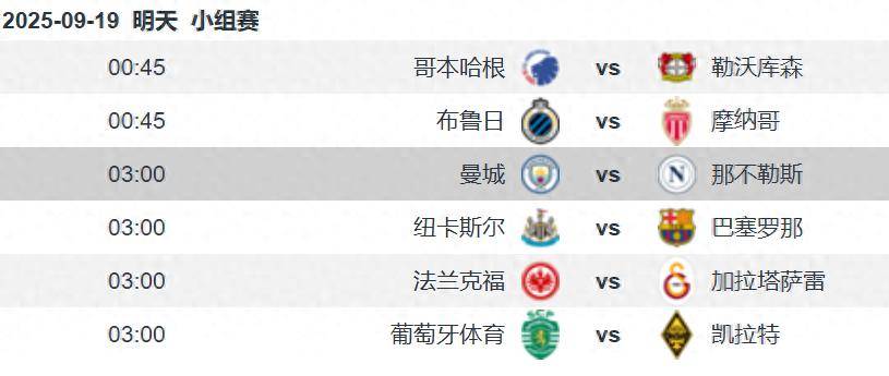 虎扑中国-曼城vs那不(bù)勒斯前瞻：德布劳内面对旧主 曼城主场无惧那不(bù)勒斯