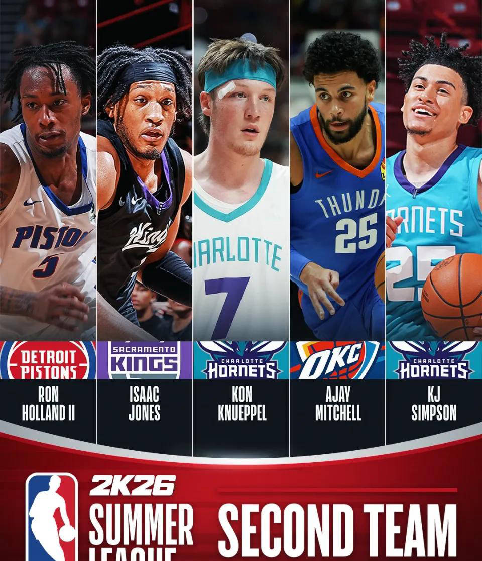 虎扑app-夏洛特黄蜂后场新星辛普森:下(xià)赛季能否取得突破?