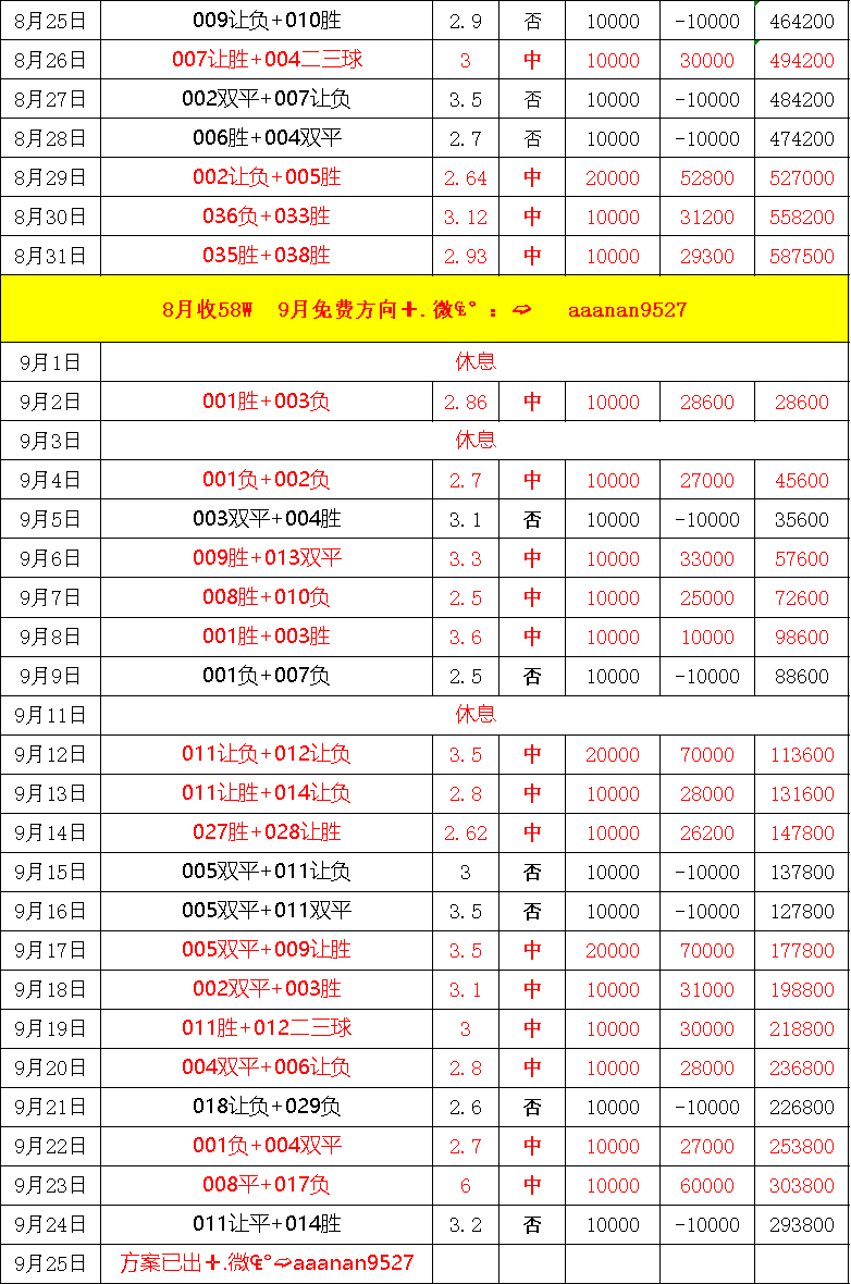 hupu虎扑-欧罗巴 斯图加特与维戈塞尔塔