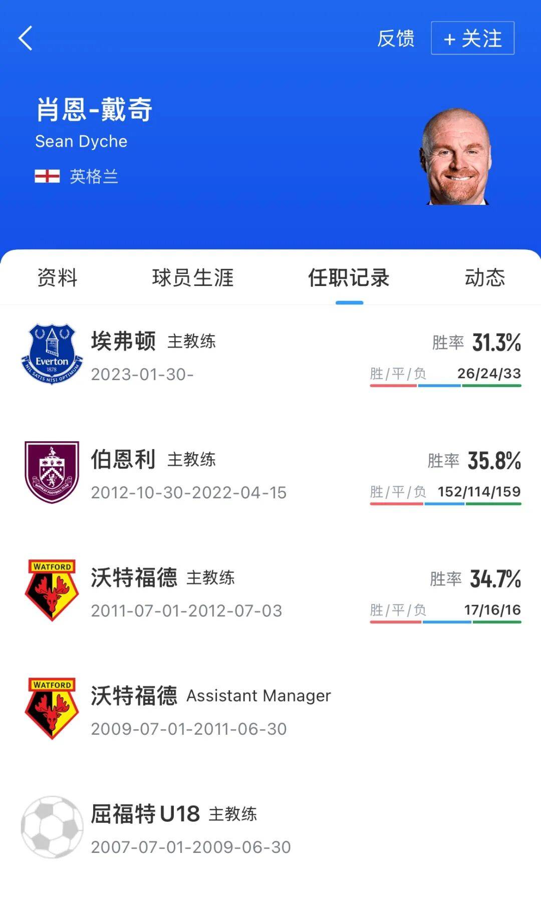 虎扑NBA-肖恩戴奇成为诺丁汉森林主帅！