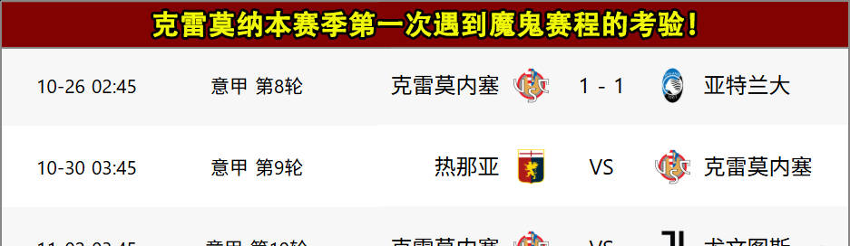 虎扑首页-意甲：热那亞(yà)vs克雷(léi)莫纳，仍期待热那亞(yà)的首胜！