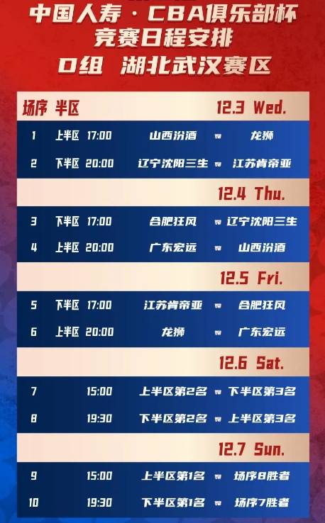 虎扑app-CBA官宣杯赛赛程，广东男篮首战对阵山(shān)西，辽宁两对手实力不强